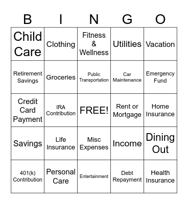 Budgeting Bingo Card