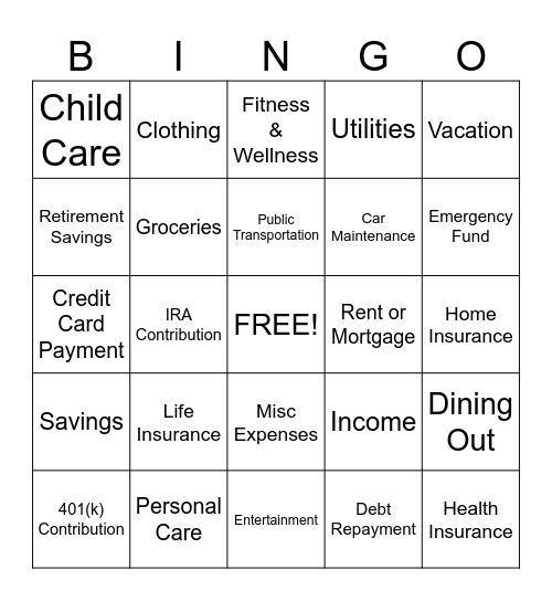 Budgeting Bingo Card