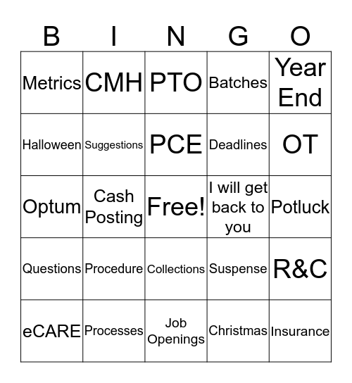 Revenue Management BINGO Card
