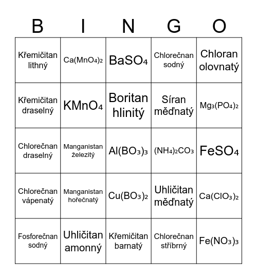 Názvosloví solí Bingo Card