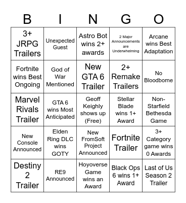 Game Awards 2024 Bingo Card