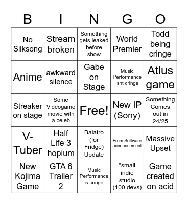 Game Awards 2024 Bingo Card