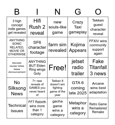 Game Awards 2024 Bingo Card