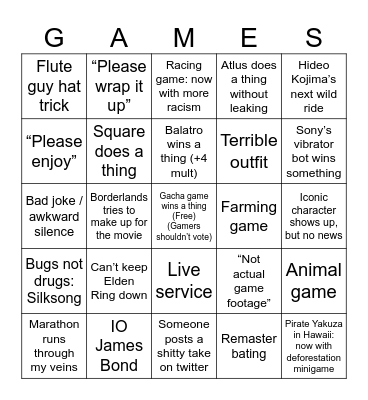 TGA 2024 Bingo Card