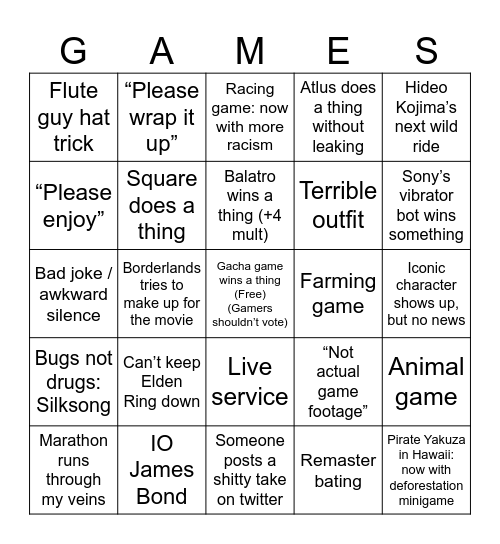 TGA 2024 Bingo Card