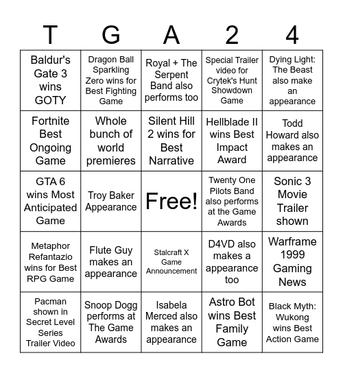 The Game Awards 2024 Bingo Card