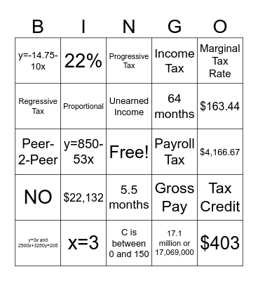 Business Math Fall Exam 2024 Bingo Card