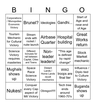 ECH Civ 7 Modern Bingo Card