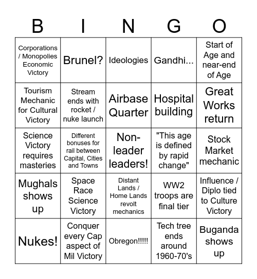 ECH Civ 7 Modern Bingo Card