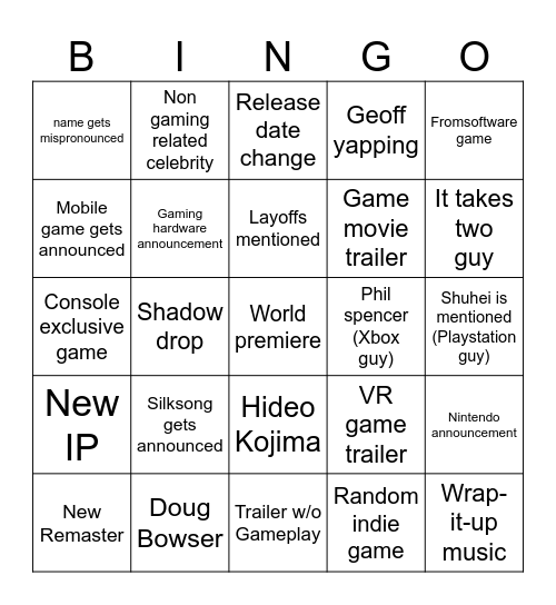 GAME AWARDS 2024 Bingo Card