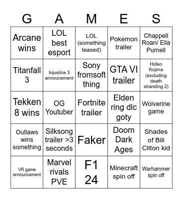 Game awards 2024 Bingo Card