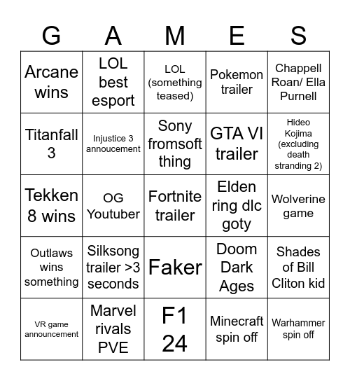 Game awards 2024 Bingo Card