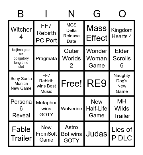 Game Awards 2024 Bingo Card