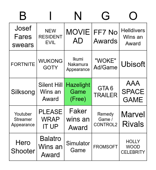 The Game Awards 2025 Bingo Card