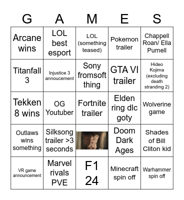 Game awards 2024 Bingo Card