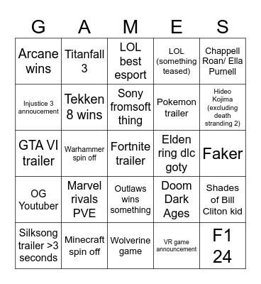 Game awards 2024 Bingo Card