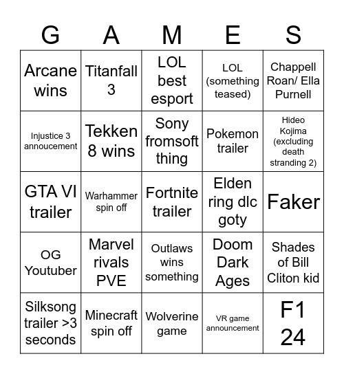 Game awards 2024 Bingo Card