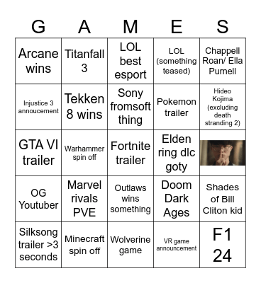 Game awards 2024 Bingo Card