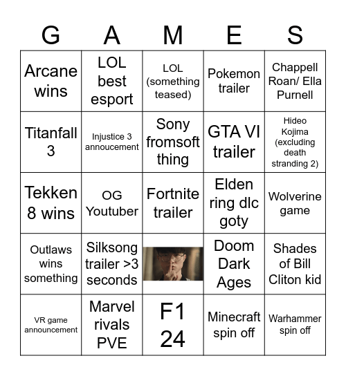 Game awards 2024 Bingo Card