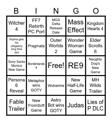 Game Awards 2024 Bingo Card