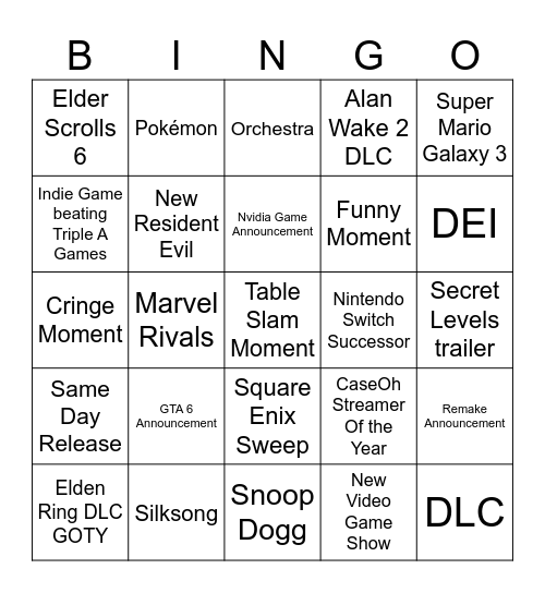 GOTY Bingo Card