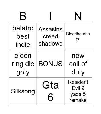 Game Awards 2024 Bingo Card