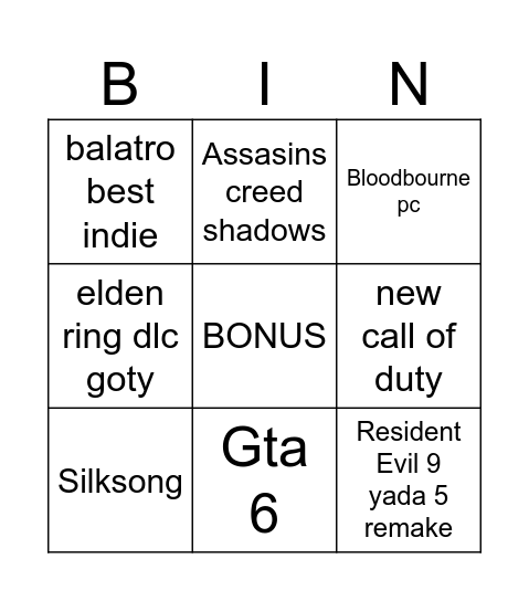 Game Awards 2024 Bingo Card