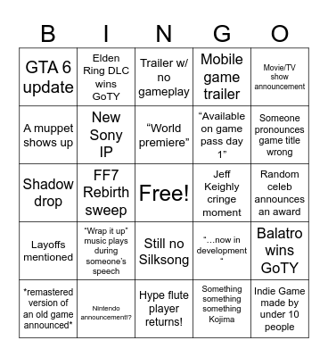 Game Awards 2024 Bingo Card