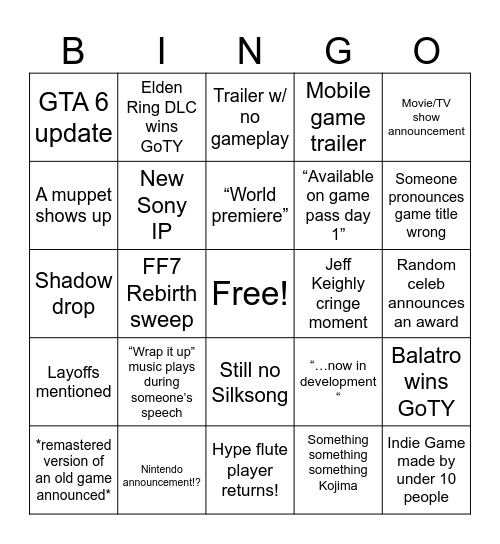 Game Awards 2024 Bingo Card