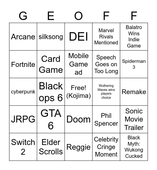 game awards 2024 Bingo Card