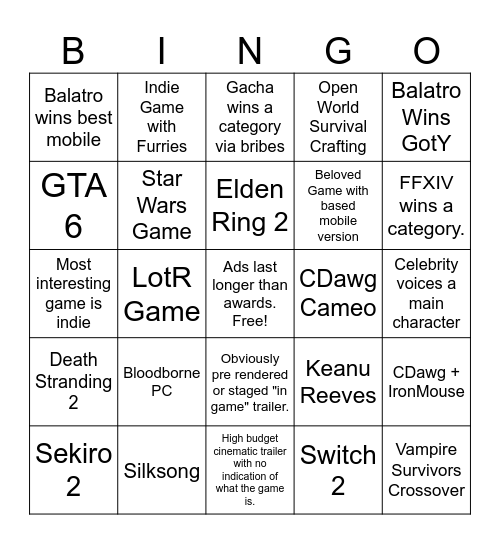 Game Awards Bingo Card