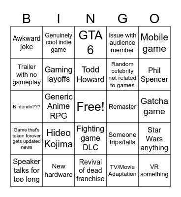 Game Awards 2024 Bingo Card