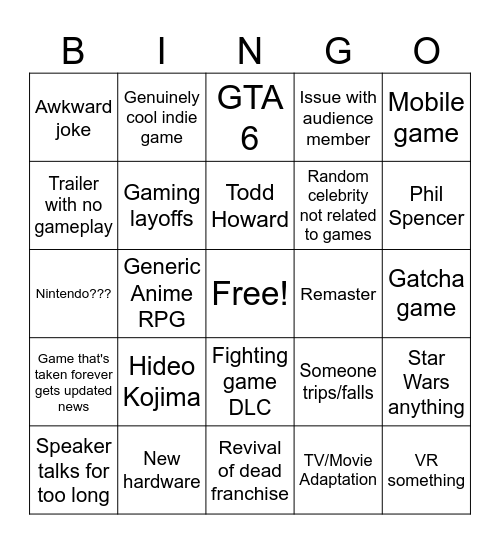 Game Awards 2024 Bingo Card