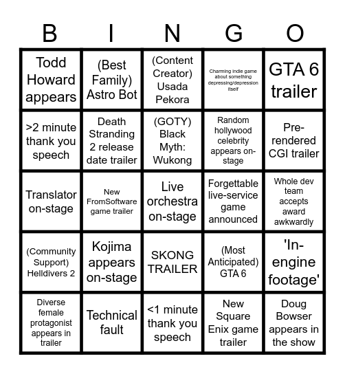 Game Awards 2024 Bingo Card