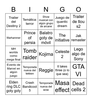 Los goty awards Bingo Card
