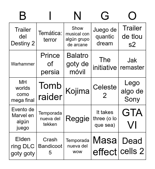 Los goty awards Bingo Card