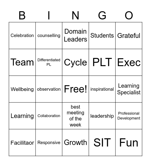 PLC Bingo! Bingo Card