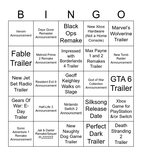 Game Awards Bingo Card