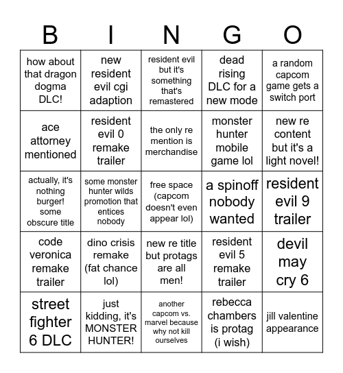 re community game awards night Bingo Card