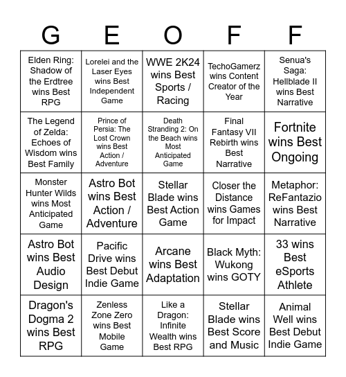 TGA Bingo (Game Awards) Bingo Card