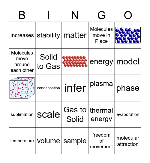 Phase Change Bingo Card