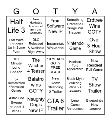 GAME AWARDS 2024 Bingo Card