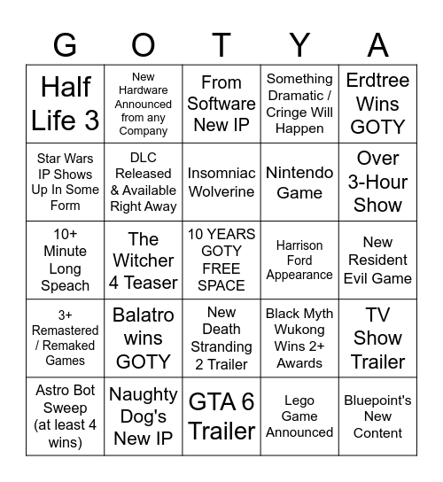 GAME AWARDS 2024 Bingo Card