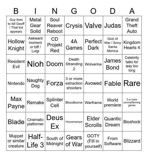 The Game Awards Bingo Card
