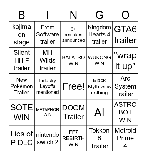 Game Awards 2024 Bingo Card