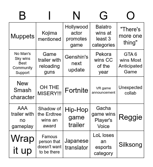 Game Awards 2024 Bingo Card