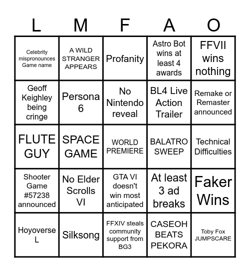 Gooby Awards Bingo Card for Weenie Hut Bingo Card