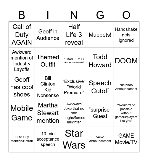 Game Awards 2024: Silly Birbs Bingo Card
