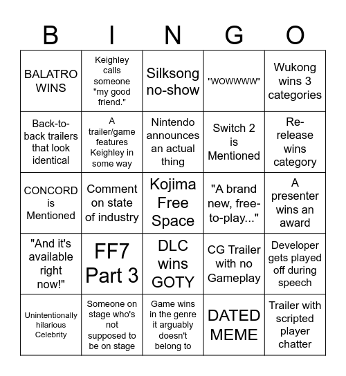 The Game Awards 2024 Bingo Card