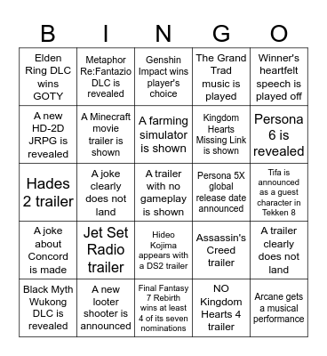 THE GAME AWARDS 2024 Bingo Card